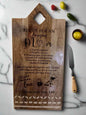 Recipe for a mom board